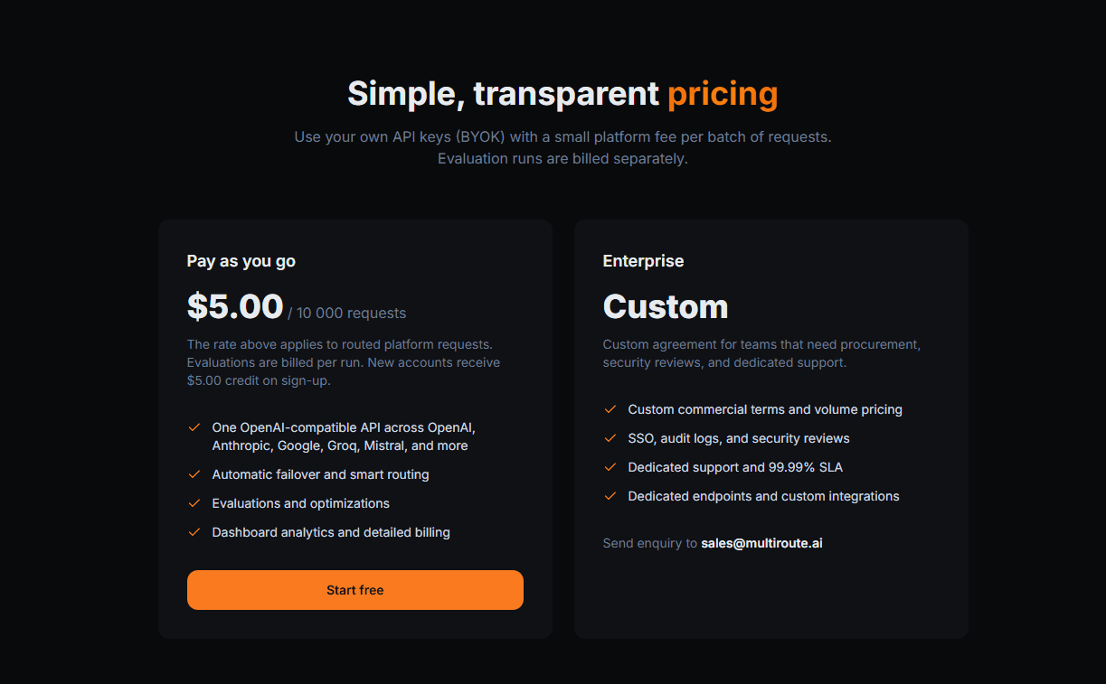 tariffs